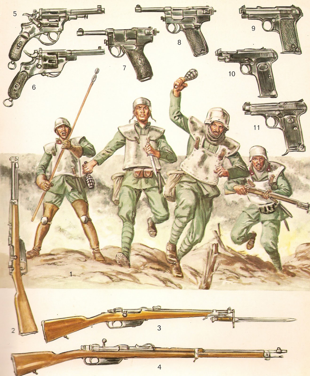 Вооружение немецкой пехоты 1 мировой войне